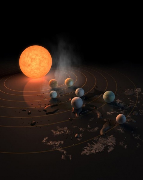 экзопланеты|Фото:NASA